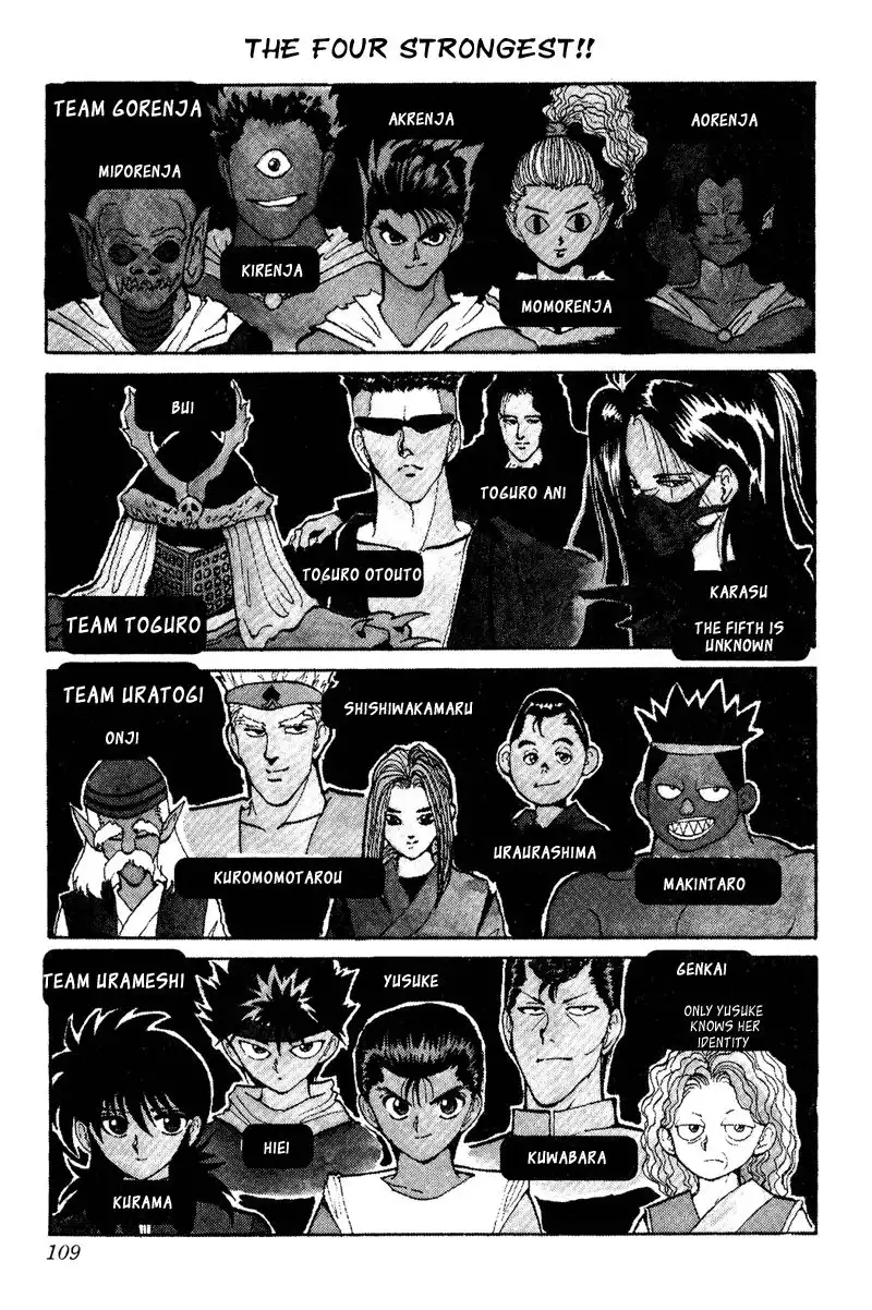 Yu Yu Hakusho Chapter 80 1